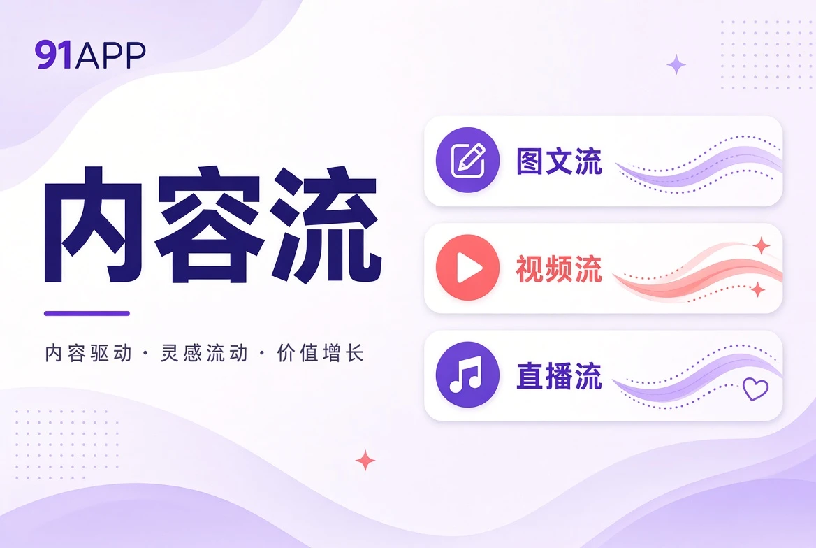 持续内容目录